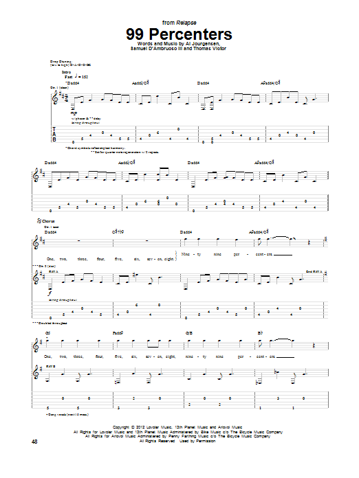 Ministry 99 Percenters sheet music notes and chords arranged for Guitar Tab