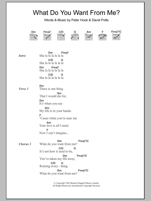 Monaco What Do You Want From Me? sheet music notes and chords arranged for Guitar Chords/Lyrics
