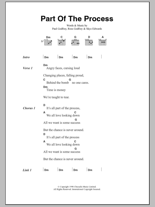 Morcheeba Part Of The Process sheet music notes and chords arranged for Guitar Chords/Lyrics