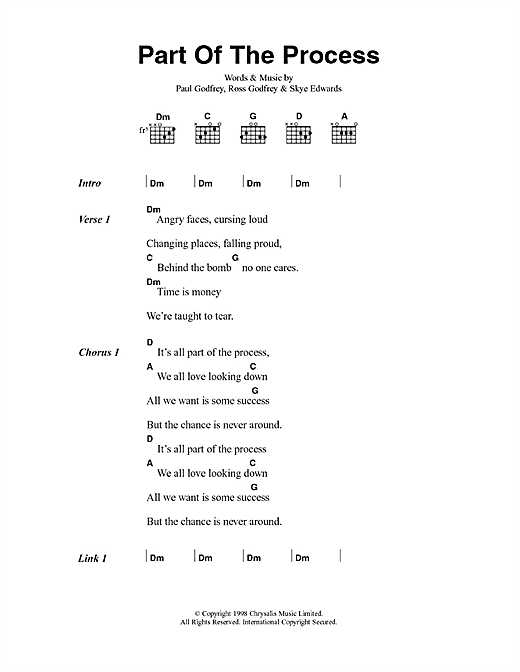 Morcheeba Part Of The Process sheet music notes and chords arranged for Guitar Chords/Lyrics