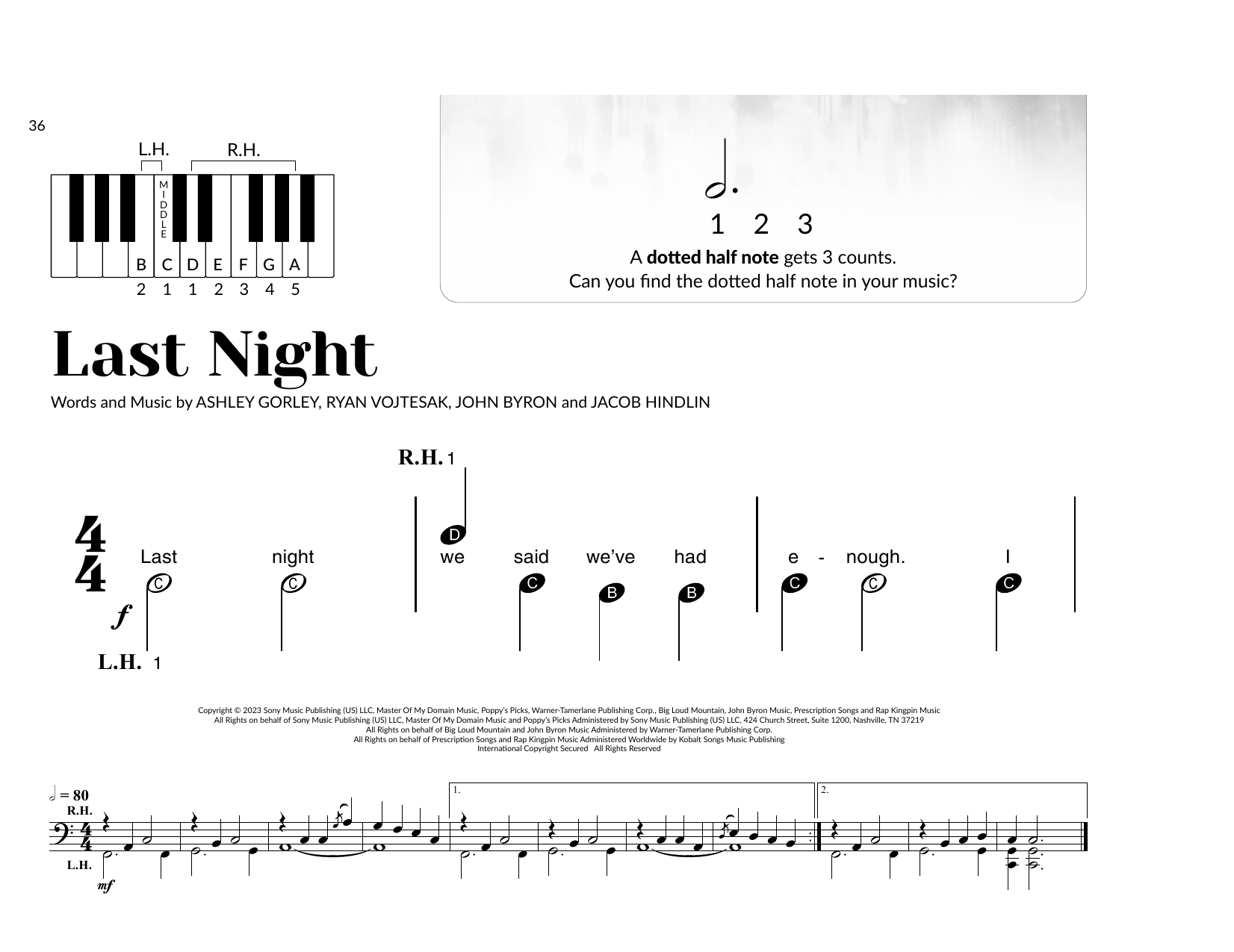 Morgan Wallen Last Night sheet music notes and chords arranged for Very Beginner Piano