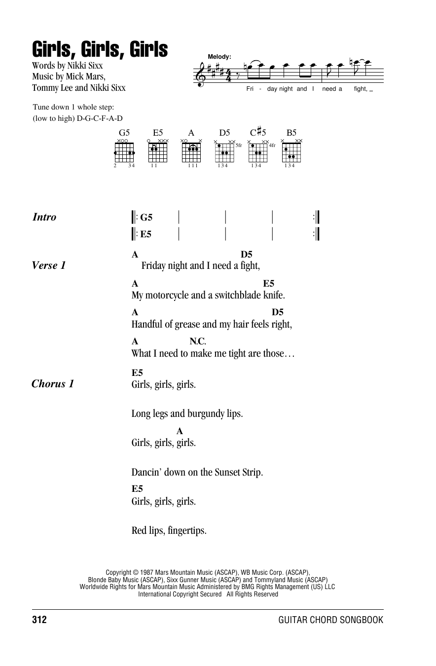 Motley Crue Girls, Girls, Girls sheet music notes and chords arranged for Drums Transcription