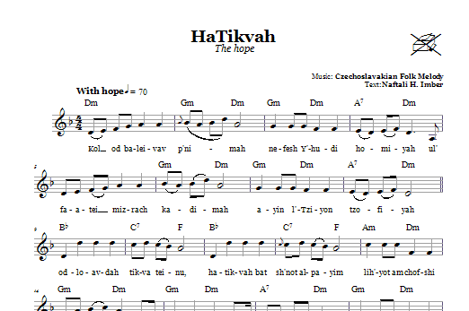 Naftali H. Imber HaTikvah (The Hope) sheet music notes and chords arranged for Lead Sheet / Fake Book