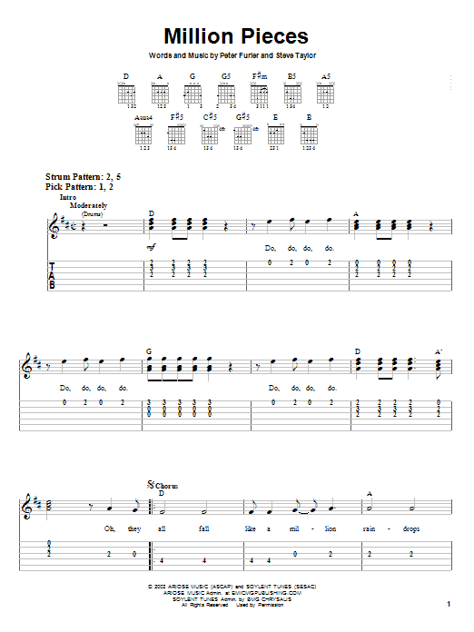 Newsboys Million Pieces sheet music notes and chords arranged for Easy Guitar Tab