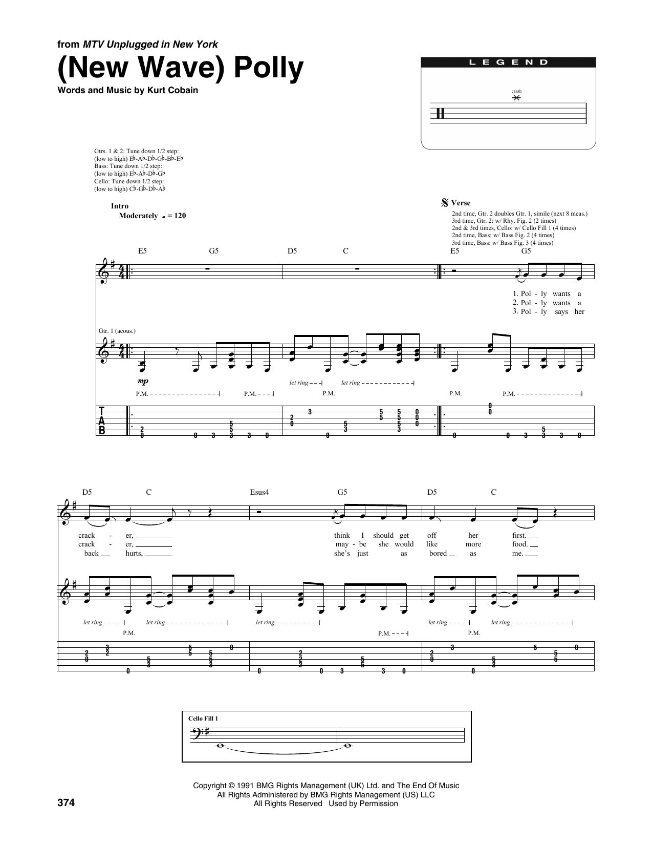 Nirvana (New Wave) Polly (from MTV Unplugged in New York) sheet music notes and chords arranged for Transcribed Score