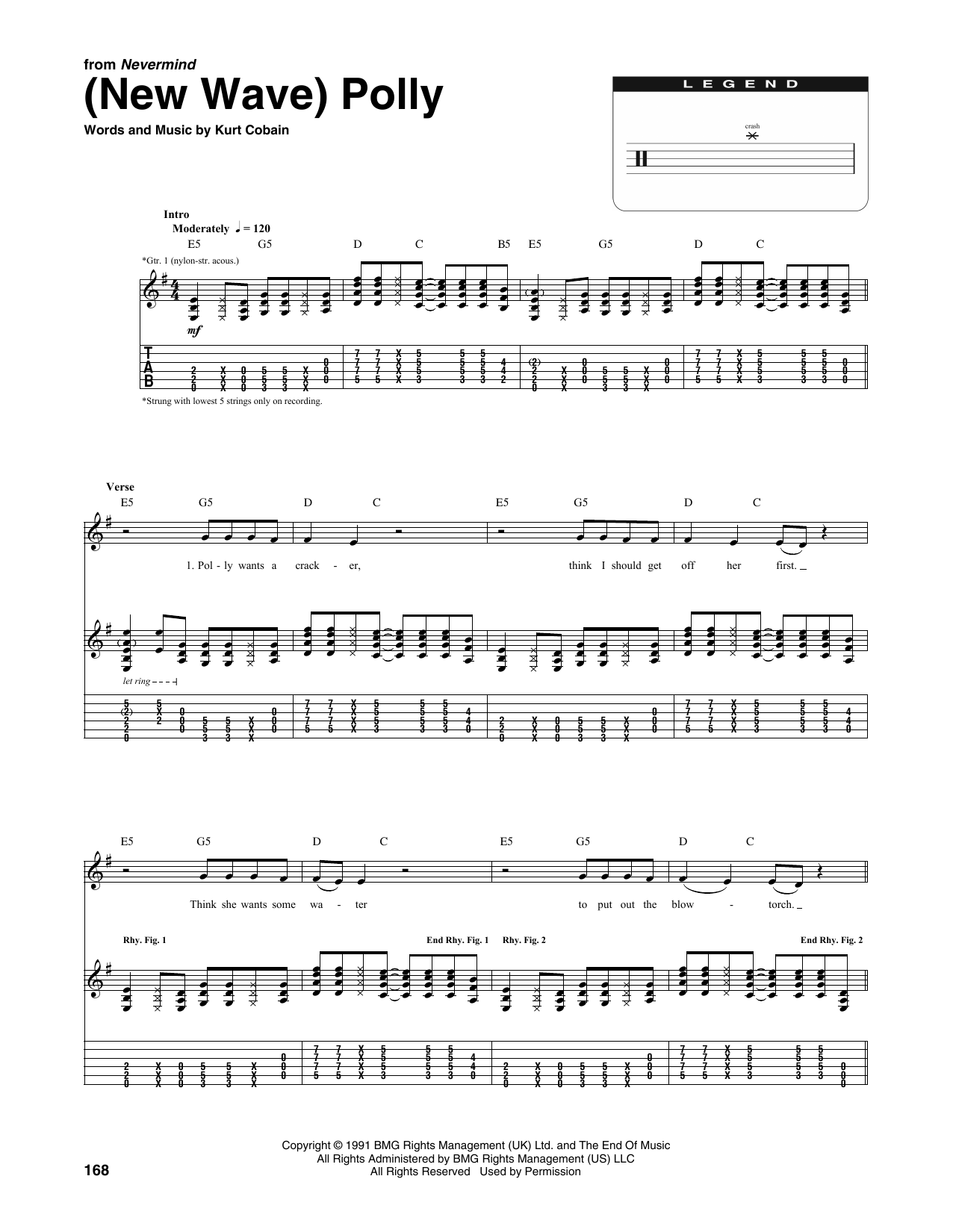 Nirvana (New Wave) Polly (from Nevermind) sheet music notes and chords arranged for Transcribed Score