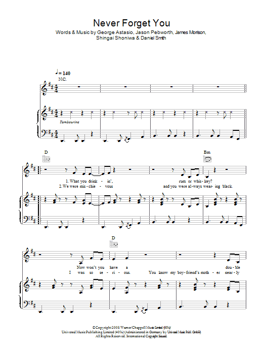 Noisettes Never Forget You sheet music notes and chords arranged for Piano, Vocal & Guitar Chords