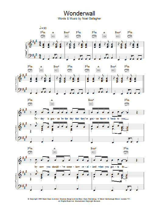 Oasis Wonderwall sheet music notes and chords arranged for Easy Guitar