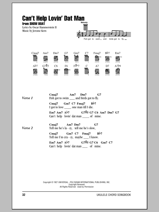 Oscar Hammerstein II Can't Help Lovin' Dat Man sheet music notes and chords arranged for Vocal Pro + Piano/Guitar