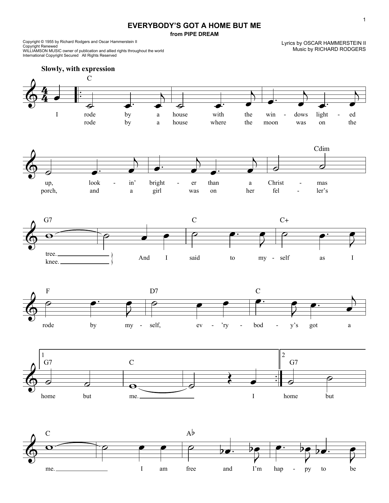 Oscar Hammerstein II Everybody's Got A Home But Me sheet music notes and chords arranged for Lead Sheet / Fake Book