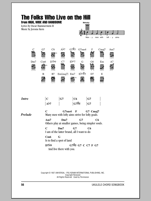 Oscar Hammerstein II The Folks Who Live On The Hill sheet music notes and chords arranged for Ukulele Chords/Lyrics
