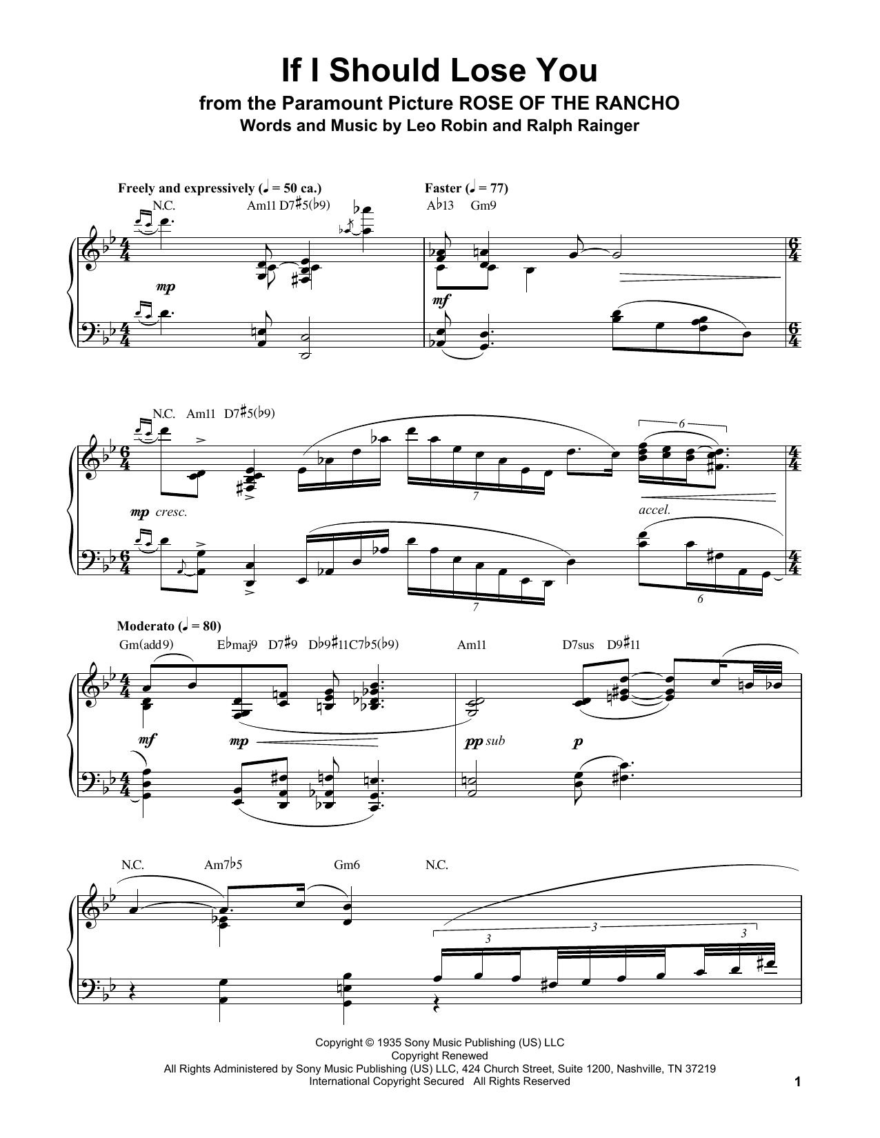 Oscar Peterson If I Should Lose You sheet music notes and chords arranged for Piano Transcription