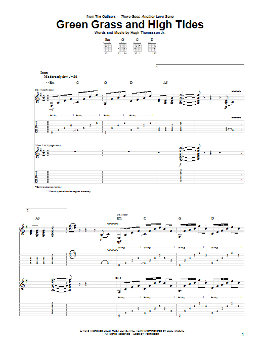 Outlaws Green Grass And High Tides sheet music notes and chords arranged for Drums Transcription