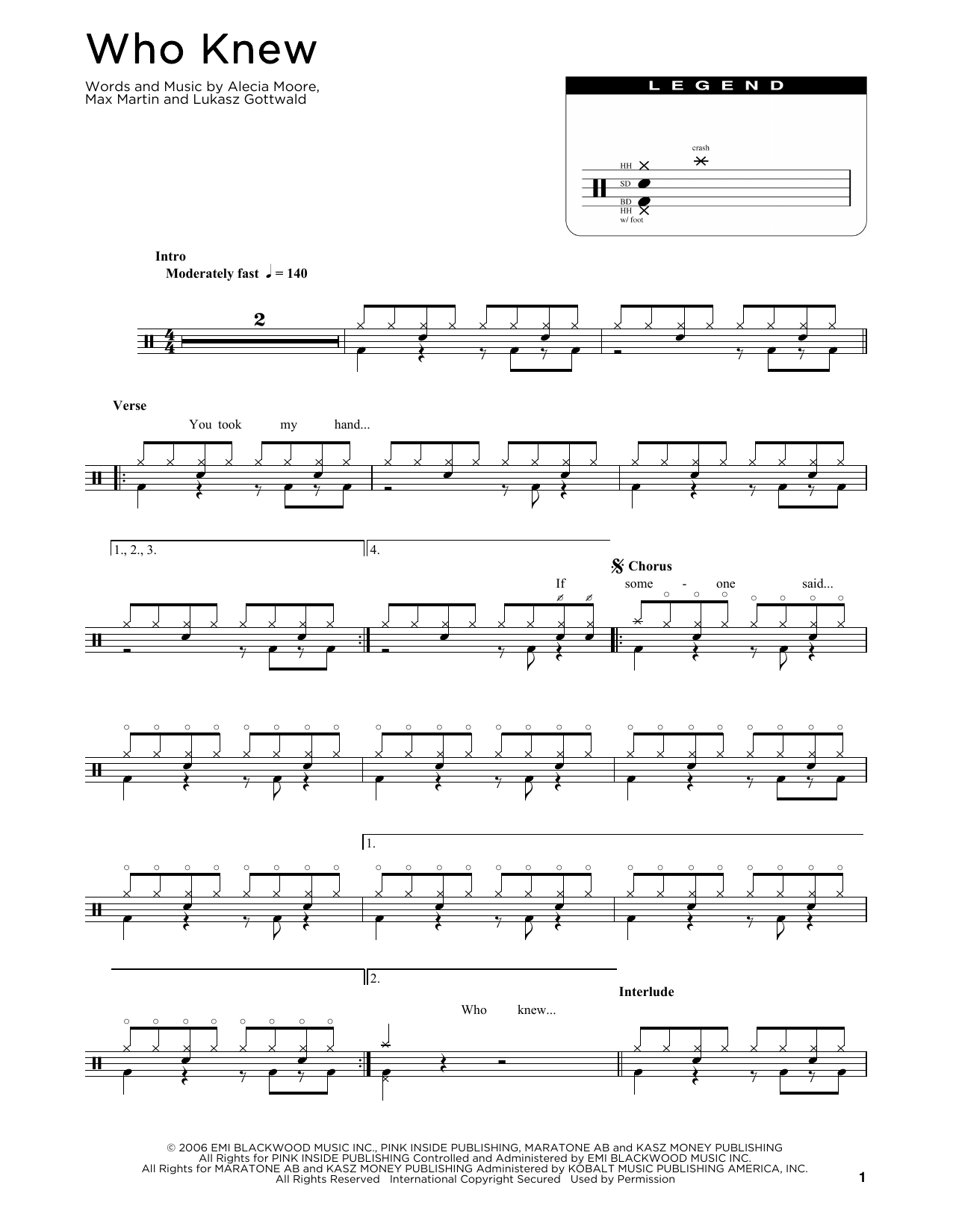 P!nk Who Knew sheet music notes and chords arranged for Drum Chart
