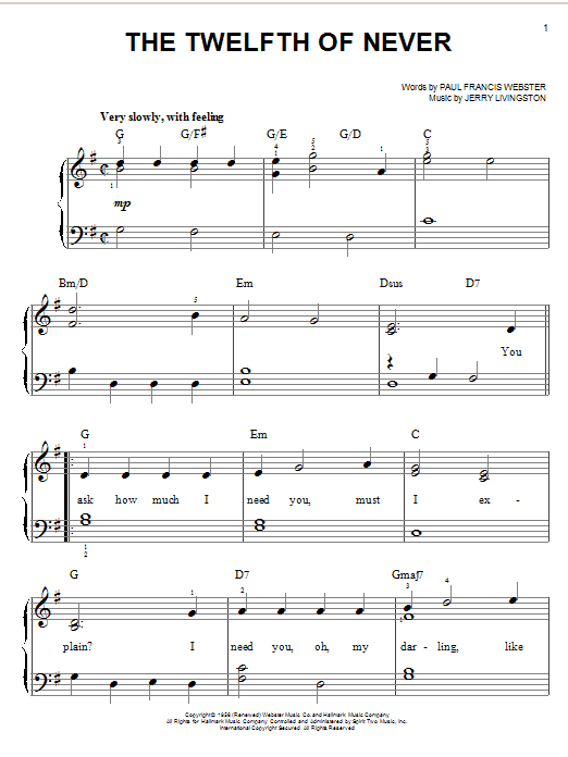Paul Francis Webster The Twelfth Of Never sheet music notes and chords arranged for Easy Piano