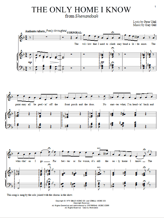 Peter Udell The Only Home I Know sheet music notes and chords arranged for Piano & Vocal