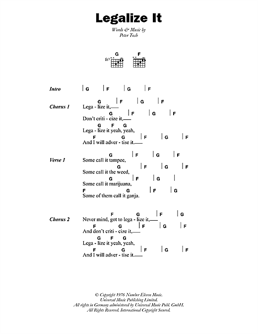 Peter Tosh Legalize It sheet music notes and chords arranged for Guitar Chords/Lyrics