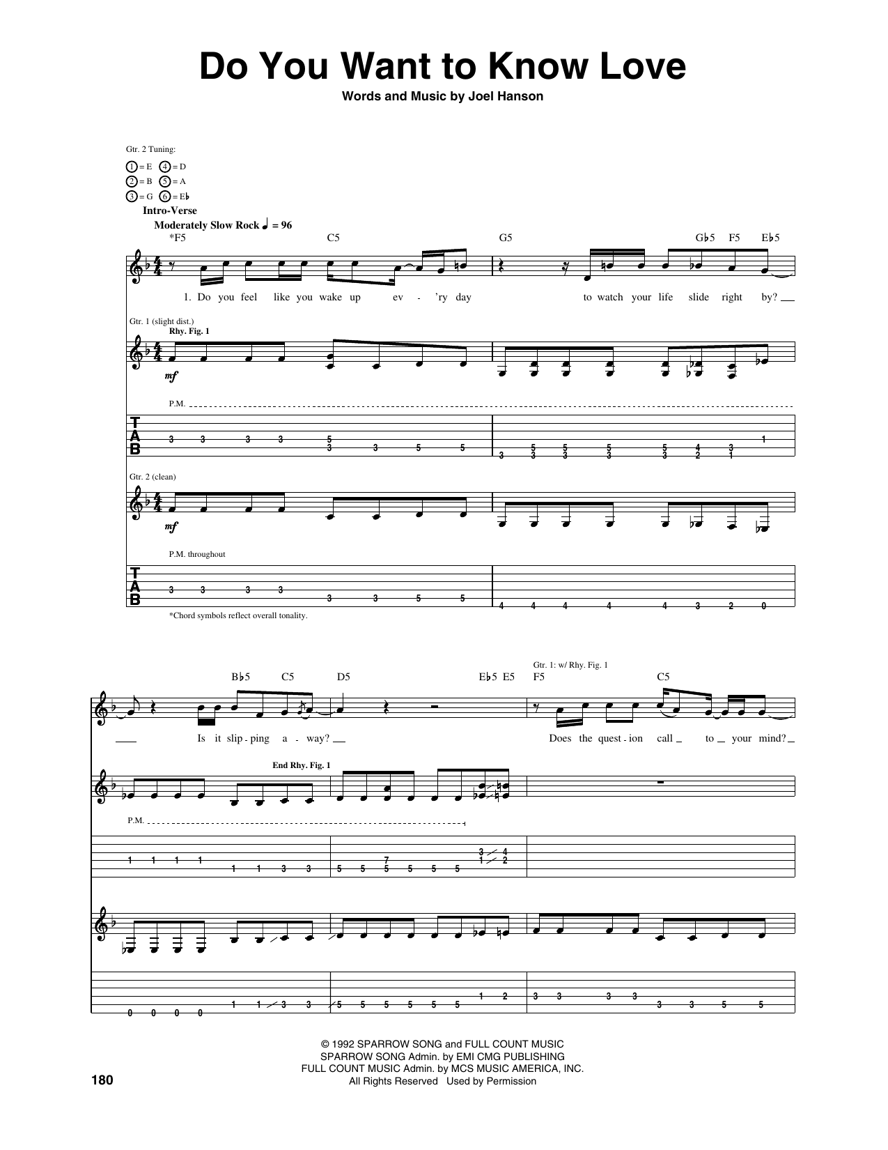 PFR Do You Want To Know Love sheet music notes and chords arranged for Guitar Tab