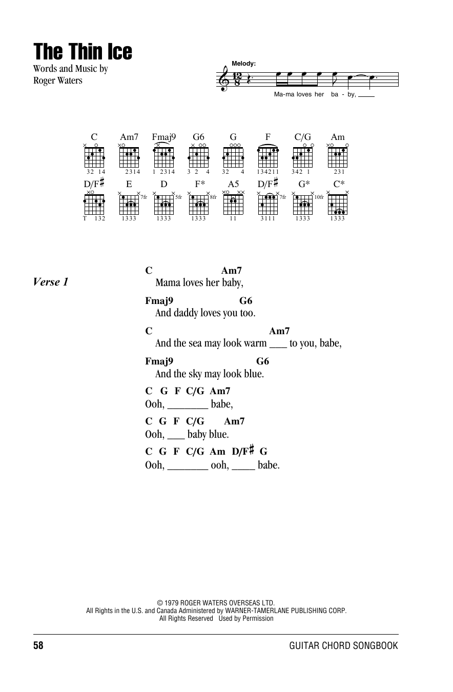 Pink Floyd The Thin Ice sheet music notes and chords arranged for Guitar Tab