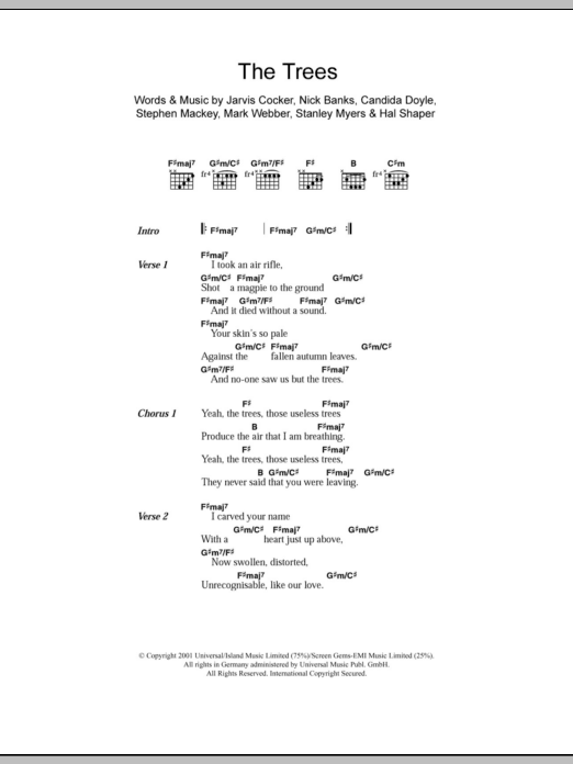 Pulp The Trees sheet music notes and chords arranged for Guitar Chords/Lyrics