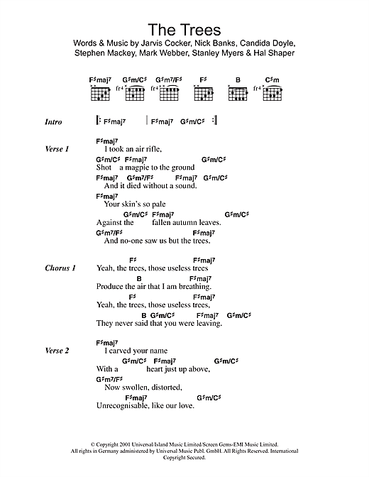 Pulp The Trees sheet music notes and chords arranged for Guitar Chords/Lyrics