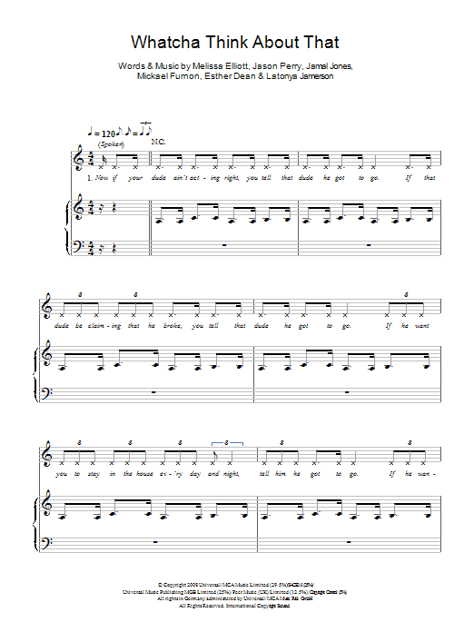 Pussycat Dolls Whatcha Think About That sheet music notes and chords arranged for Piano, Vocal & Guitar Chords