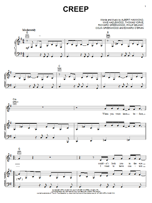 Radiohead Creep sheet music notes and chords arranged for Piano Chords/Lyrics