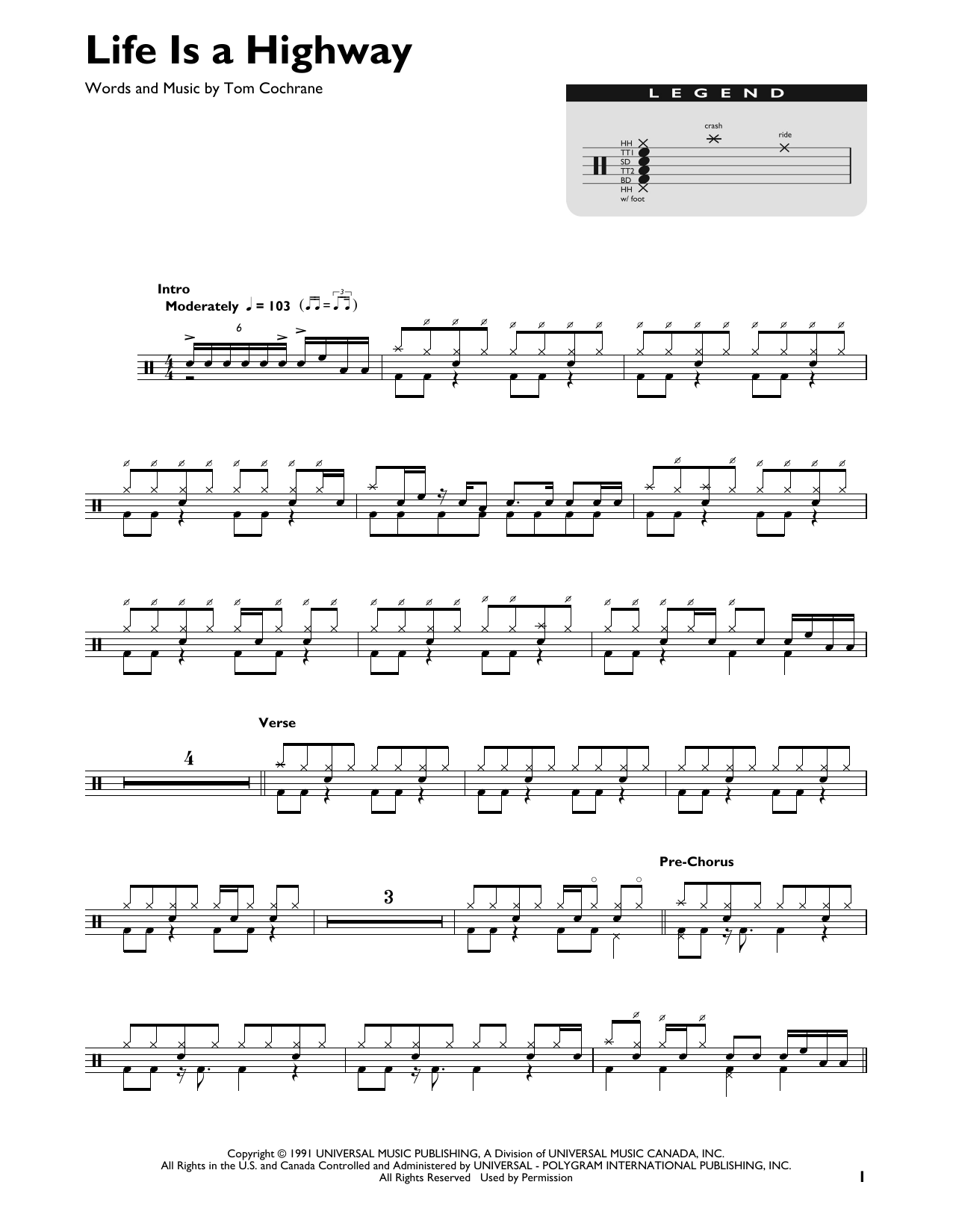 Rascal Flatts Life Is A Highway sheet music notes and chords arranged for Easy Bass Tab