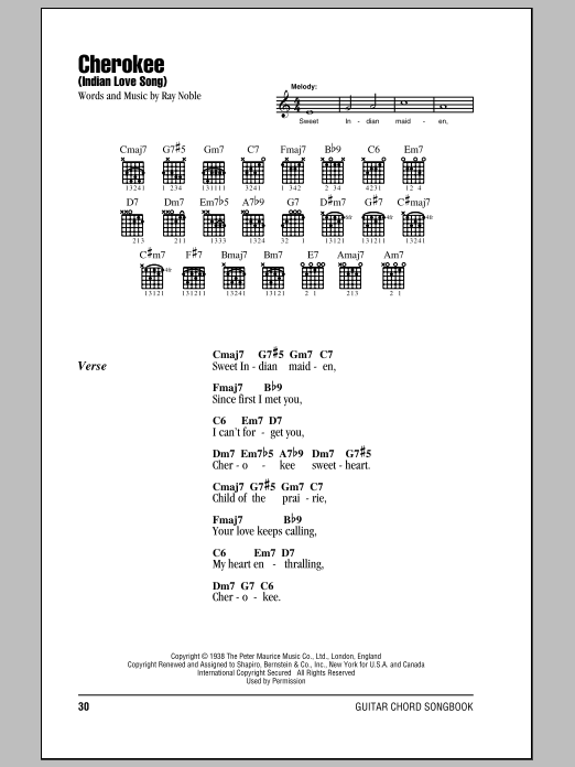 Ray Noble Cherokee (Indian Love Song) sheet music notes and chords arranged for Lead Sheet / Fake Book