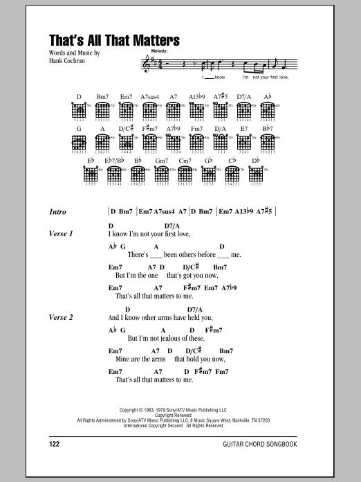 Ray Price That's All That Matters sheet music notes and chords arranged for Guitar Chords/Lyrics