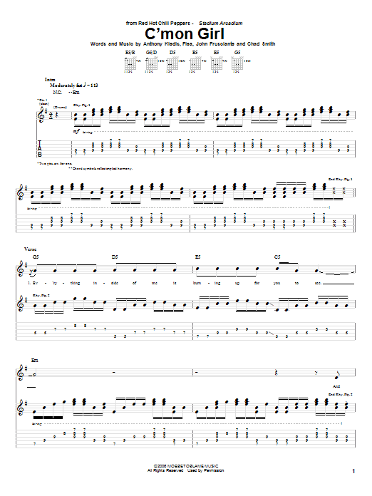 Red Hot Chili Peppers C'Mon Girl sheet music notes and chords arranged for Drums Transcription
