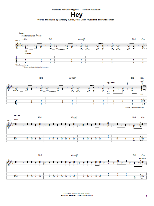 Red Hot Chili Peppers Hey sheet music notes and chords arranged for Drums Transcription