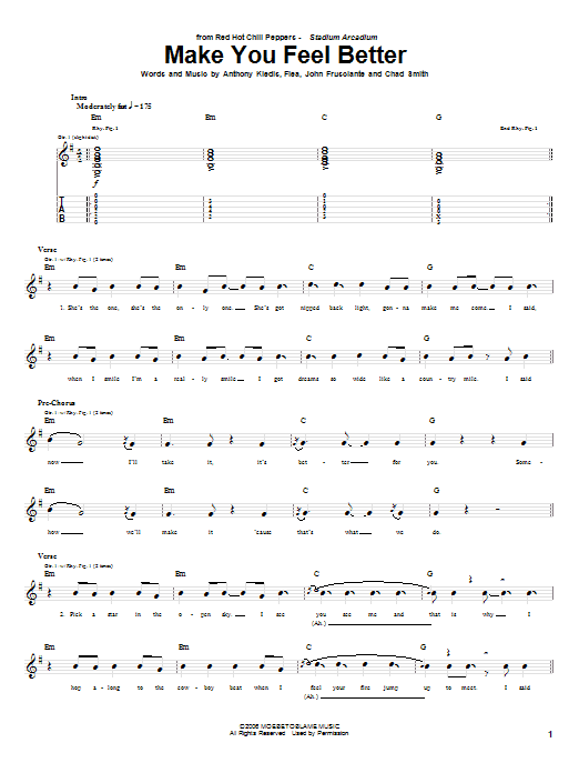 Red Hot Chili Peppers Make You Feel Better sheet music notes and chords arranged for Drums Transcription