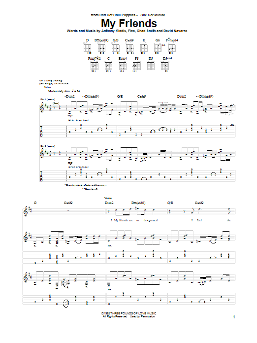 Red Hot Chili Peppers My Friends sheet music notes and chords arranged for Ukulele