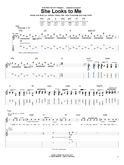 Red Hot Chili Peppers She Looks To Me sheet music notes and chords arranged for Drums Transcription