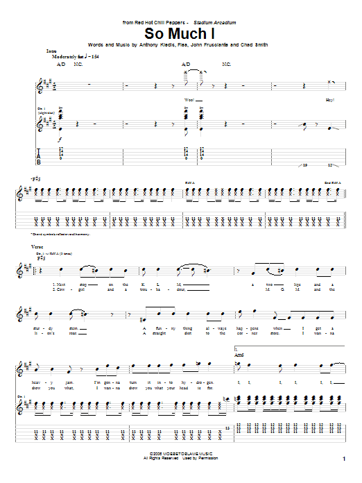 Red Hot Chili Peppers So Much I sheet music notes and chords arranged for Drums Transcription