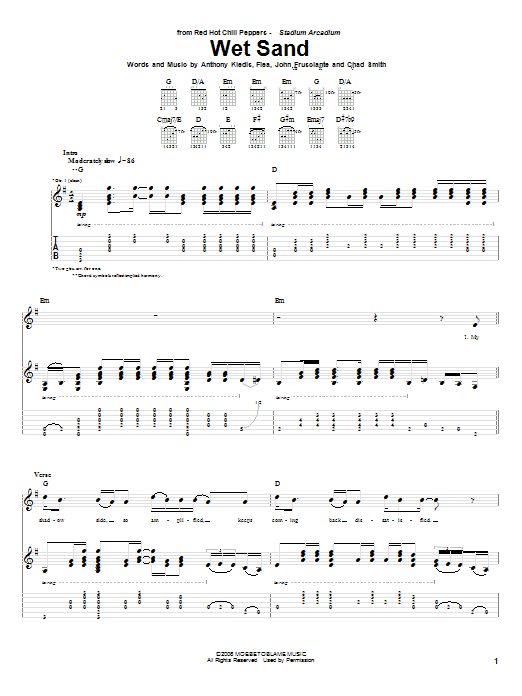 Red Hot Chili Peppers Wet Sand sheet music notes and chords arranged for Drums Transcription