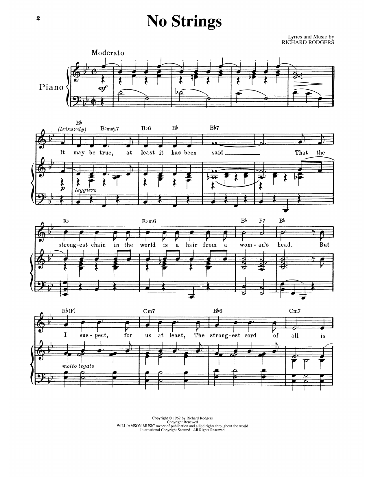 Richard Rodgers No Strings sheet music notes and chords arranged for Piano & Vocal