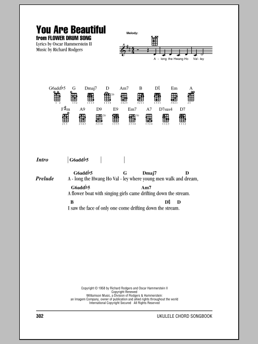 Richard Rodgers You Are Beautiful sheet music notes and chords arranged for Ukulele Chords/Lyrics