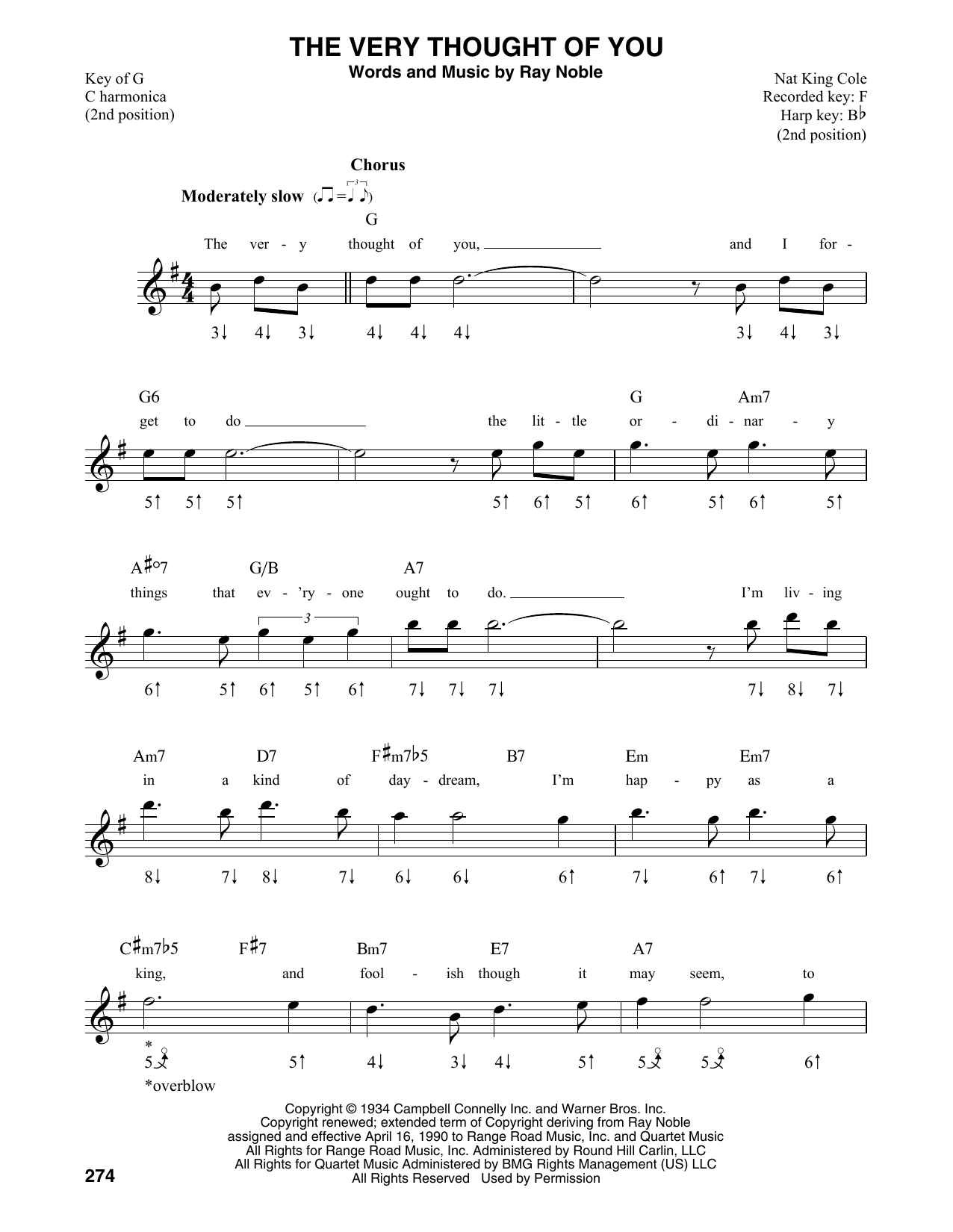 Rick Nelson The Very Thought Of You sheet music notes and chords arranged for Harmonica