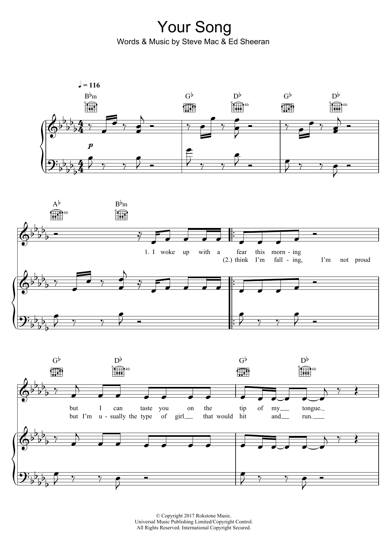 Rita Ora Your Song sheet music notes and chords arranged for Beginner Piano