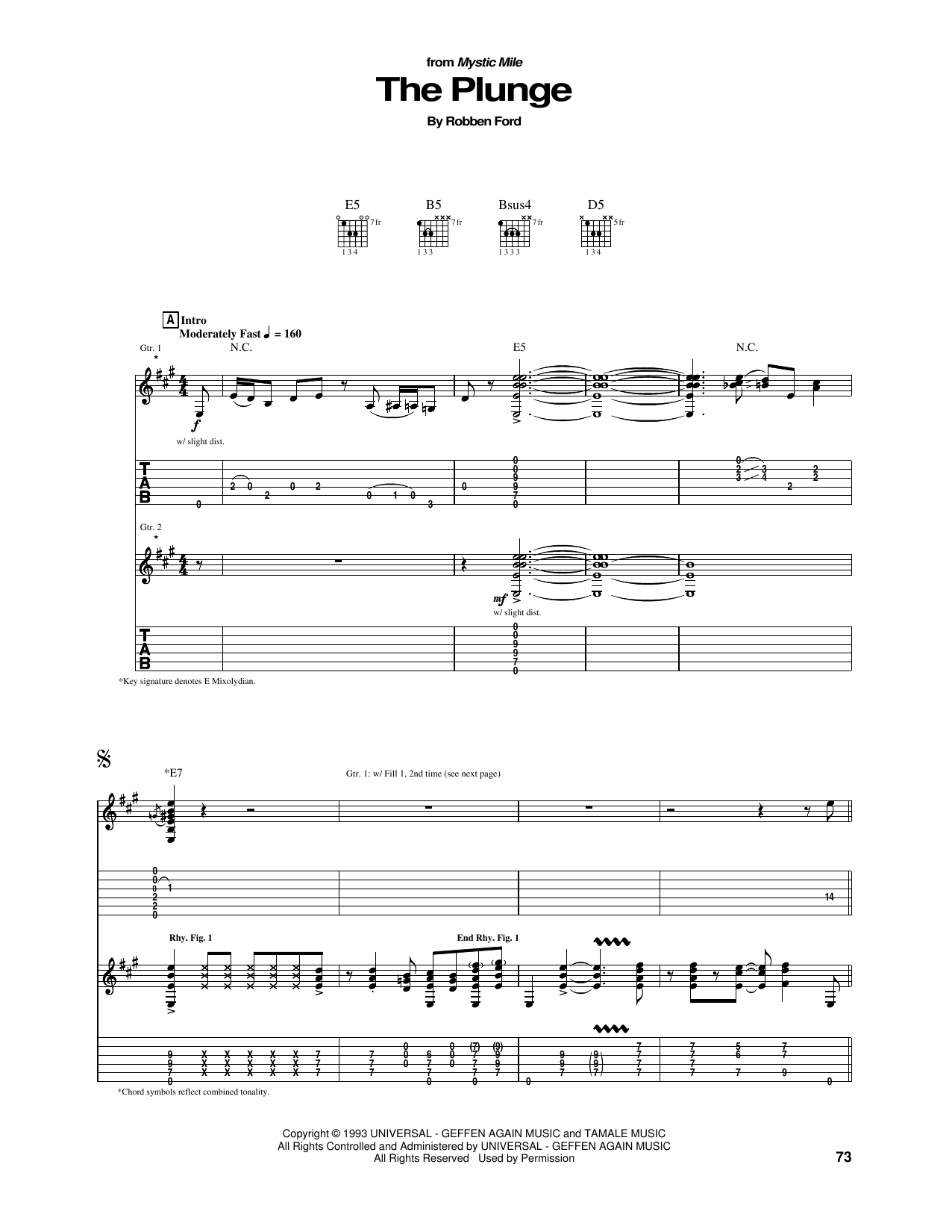 Robben Ford The Plunge sheet music notes and chords arranged for Guitar Tab