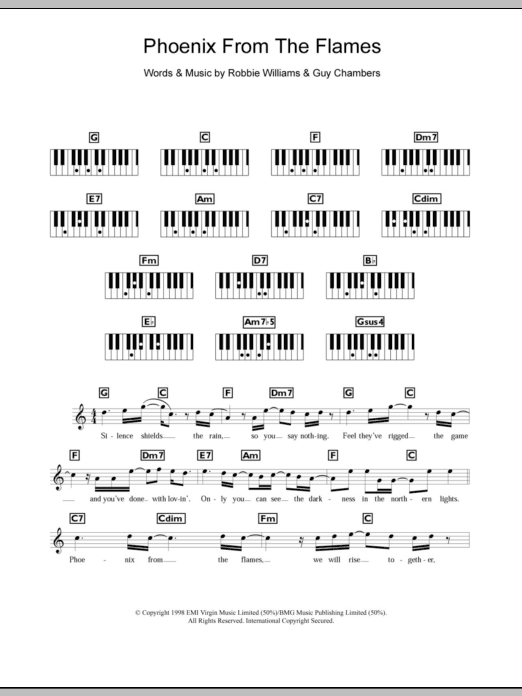 Robbie Williams Phoenix From The Flames sheet music notes and chords arranged for Piano Chords/Lyrics