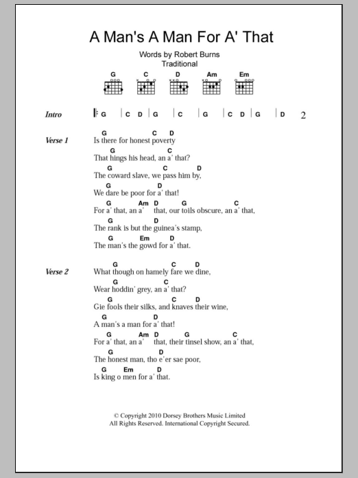 Robert Burns A Man's A Man For A' That sheet music notes and chords arranged for Guitar Chords/Lyrics