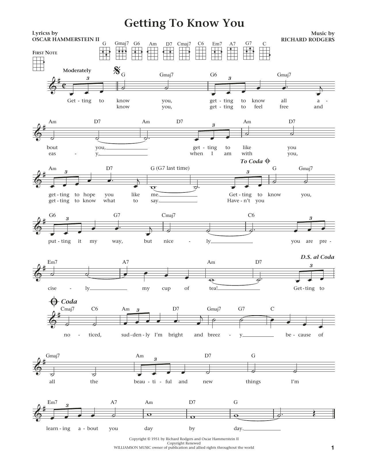 Rodgers & Hammerstein Getting To Know You (from The Daily Ukulele) (arr. Liz and Jim Beloff) sheet music notes and chords arranged for Ukulele