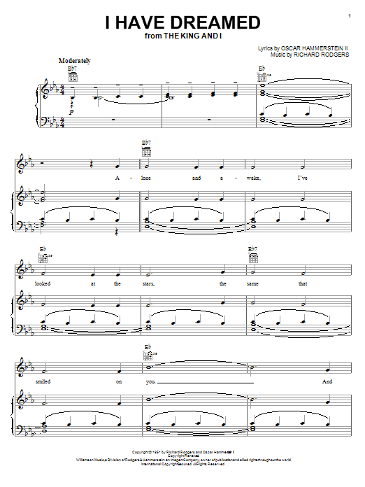 Rodgers & Hammerstein I Have Dreamed sheet music notes and chords arranged for Piano Transcription