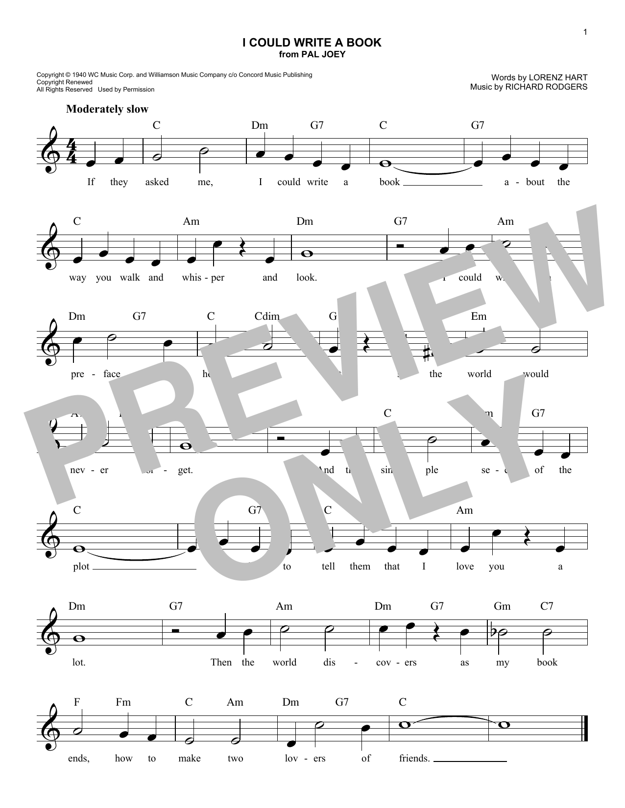 Rodgers & Hart I Could Write A Book (from Pal Joey) sheet music notes and chords arranged for Easy Lead Sheet / Fake Book