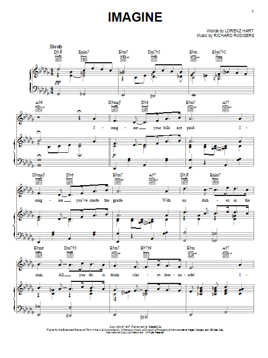 Rodgers & Hart Imagine sheet music notes and chords arranged for Piano, Vocal & Guitar Chords (Right-Hand Melody)