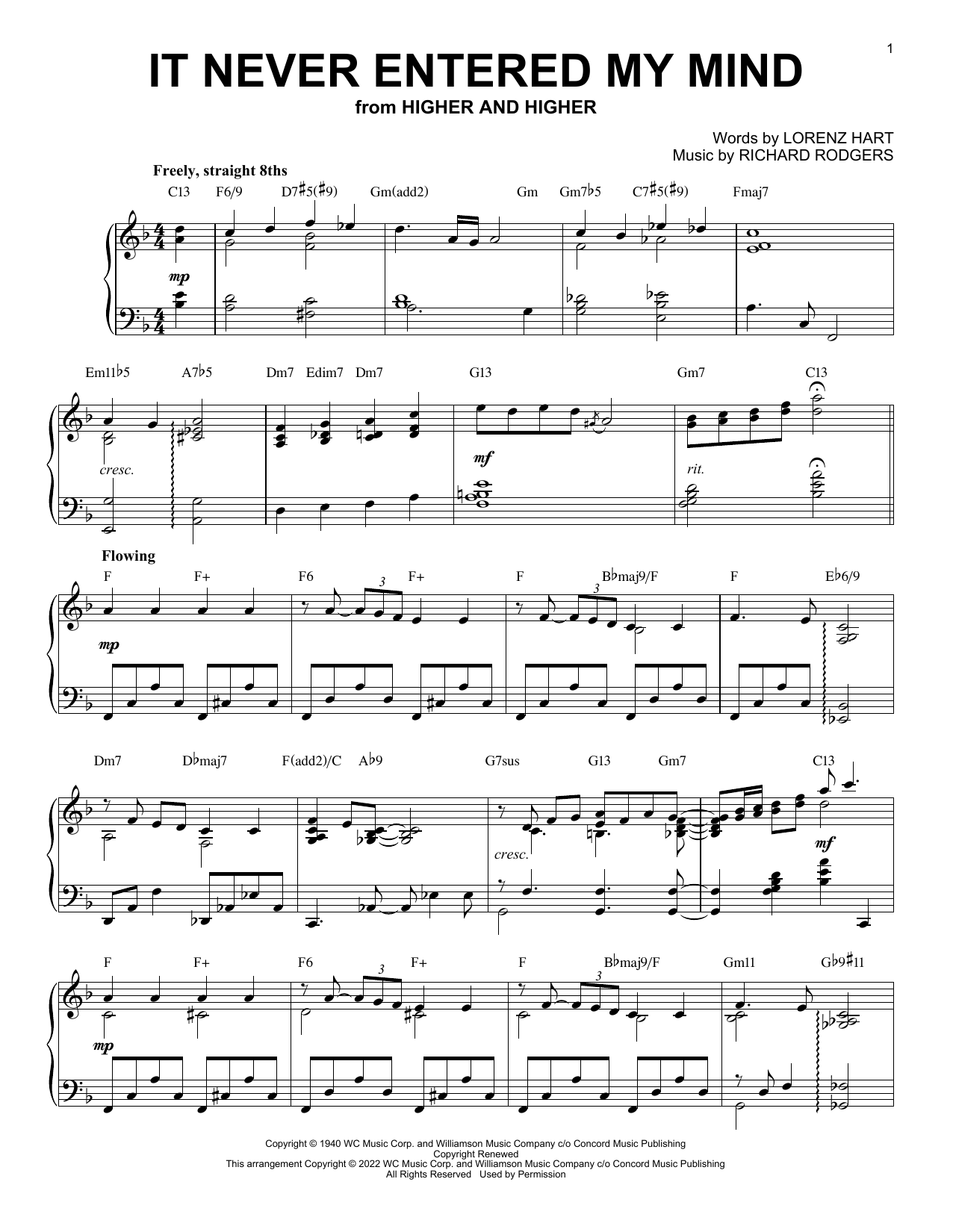 Rodgers & Hart It Never Entered My Mind [Jazz version] (from Higher And Higher) (arr. Brent Edstrom) sheet music notes and chords arranged for Piano Solo