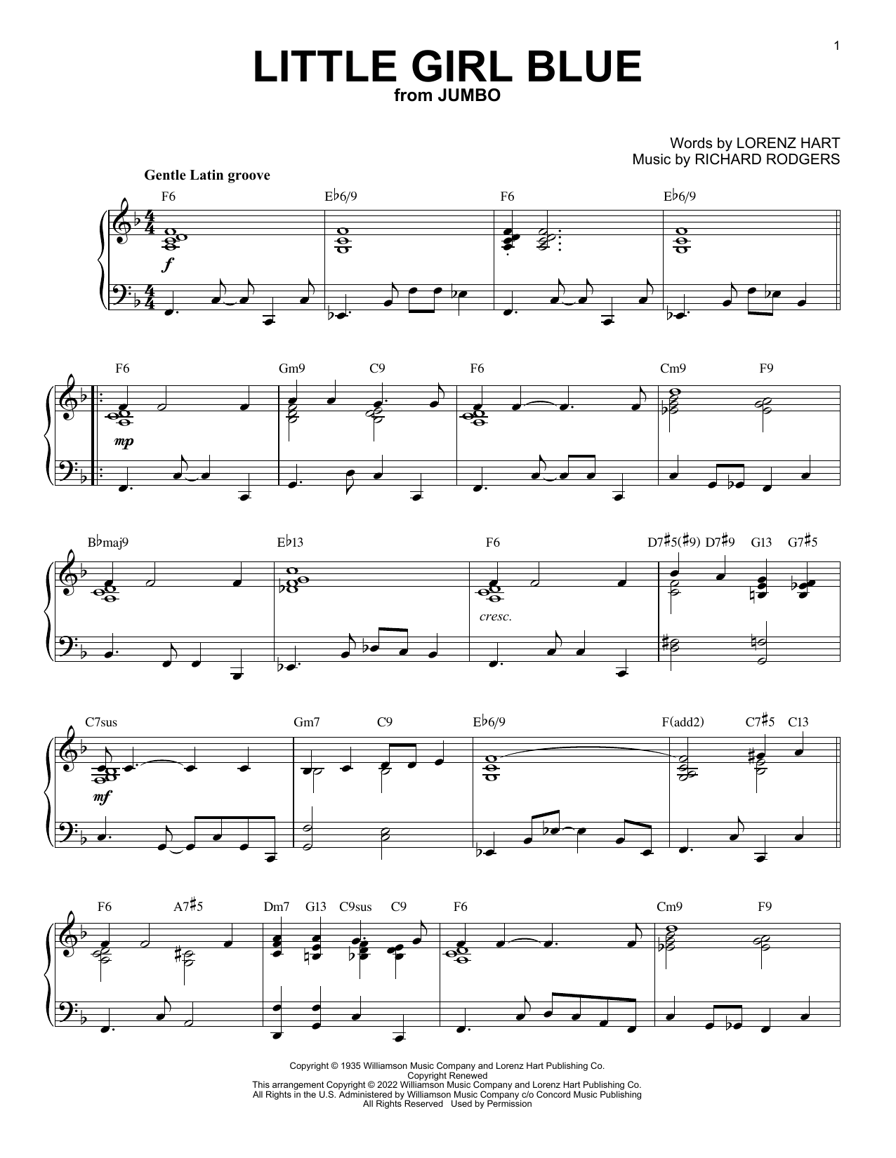 Rodgers & Hart Little Girl Blue [Jazz version] (from Jumbo) (arr. Brent Edstrom) sheet music notes and chords arranged for Piano Solo
